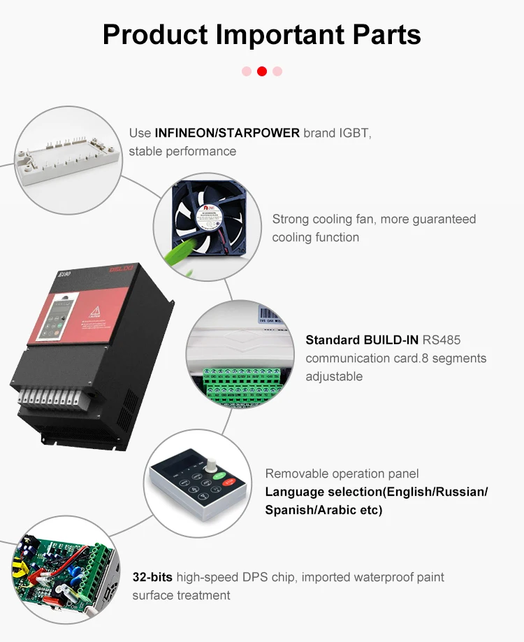 Delixi VFD 1.5Kw-15Kw Smart Ve - đánh giá và giá Vfd 1.5Kw 220V Vector Control