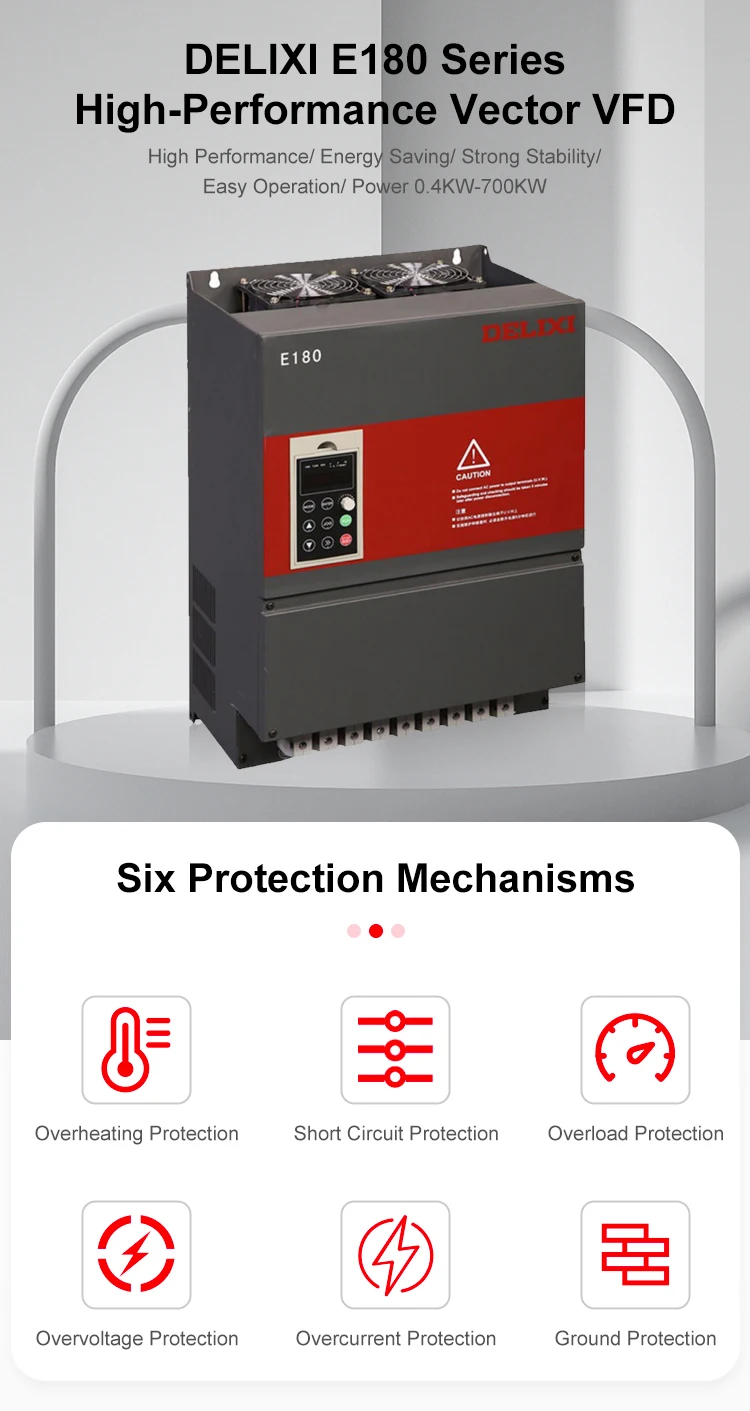 Delixi VFD 1.5Kw-15Kw Smart Ve - đánh giá và giá Vfd 1.5Kw 220V Vector Control