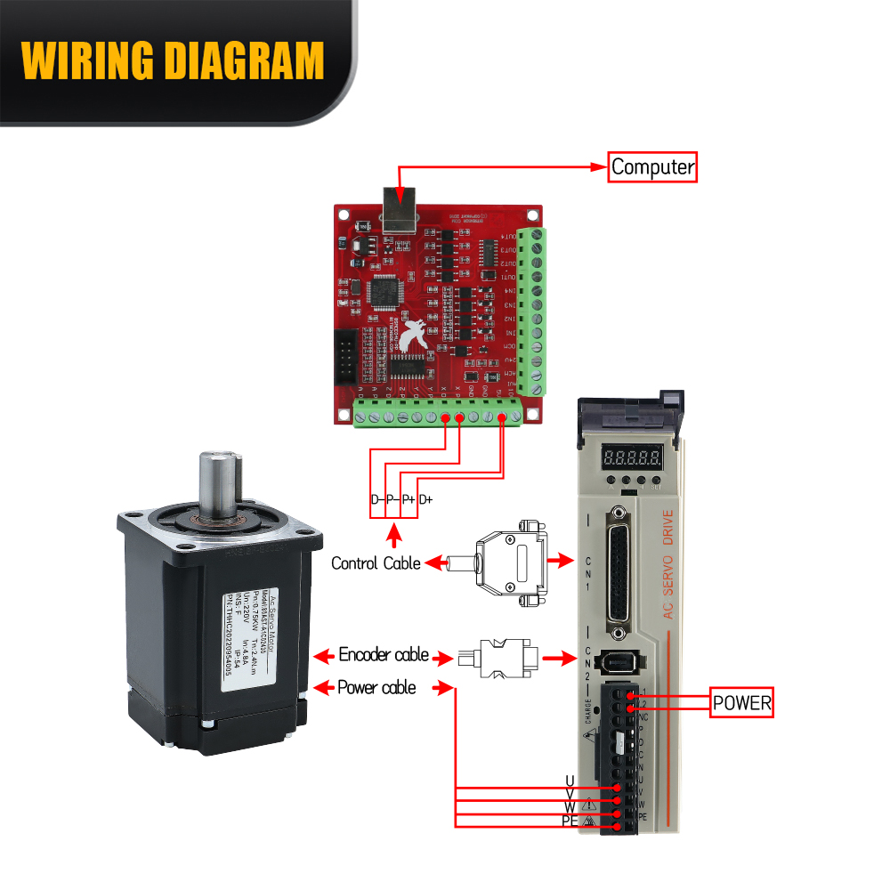 T3D Multi-turn absolute 17Bits - đánh giá và giá Servo Motor 400W With Driver