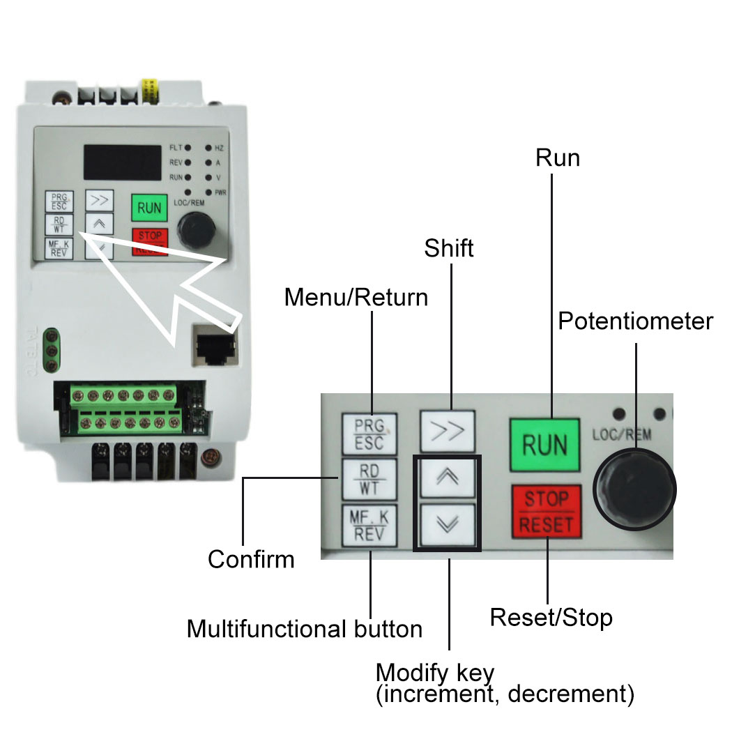 RS485 VFD  380V 3 Phase output - đánh giá và giá Vfd 7.5Kw Inverter Motor