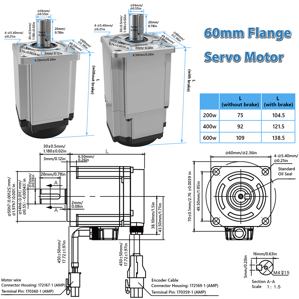 AC Servo Motor Driver Kit 21Bi - đánh giá và giá Servo Motor 400W With Driver