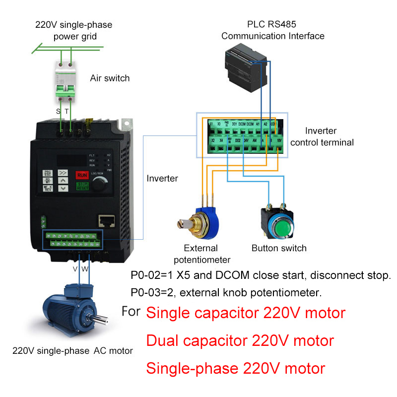 CNWeiKen-1.5KW/2.2KW 220V Sing - đánh giá và giá Vfd 2.2Kw Single Phase 220V