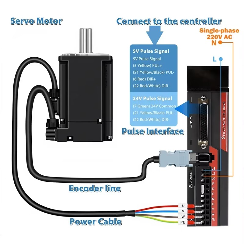 【Smart】AC Servo Motor Kit 100W - đánh giá và giá Servo Motor 400W With Driver