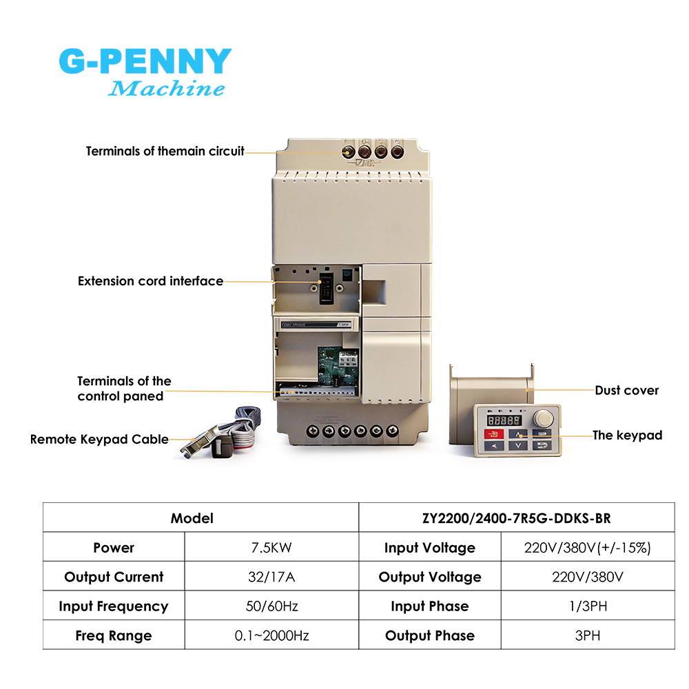G-Penny 7.5KW Vector Frequency - đánh giá và giá Vfd 7.5Kw Inverter Motor