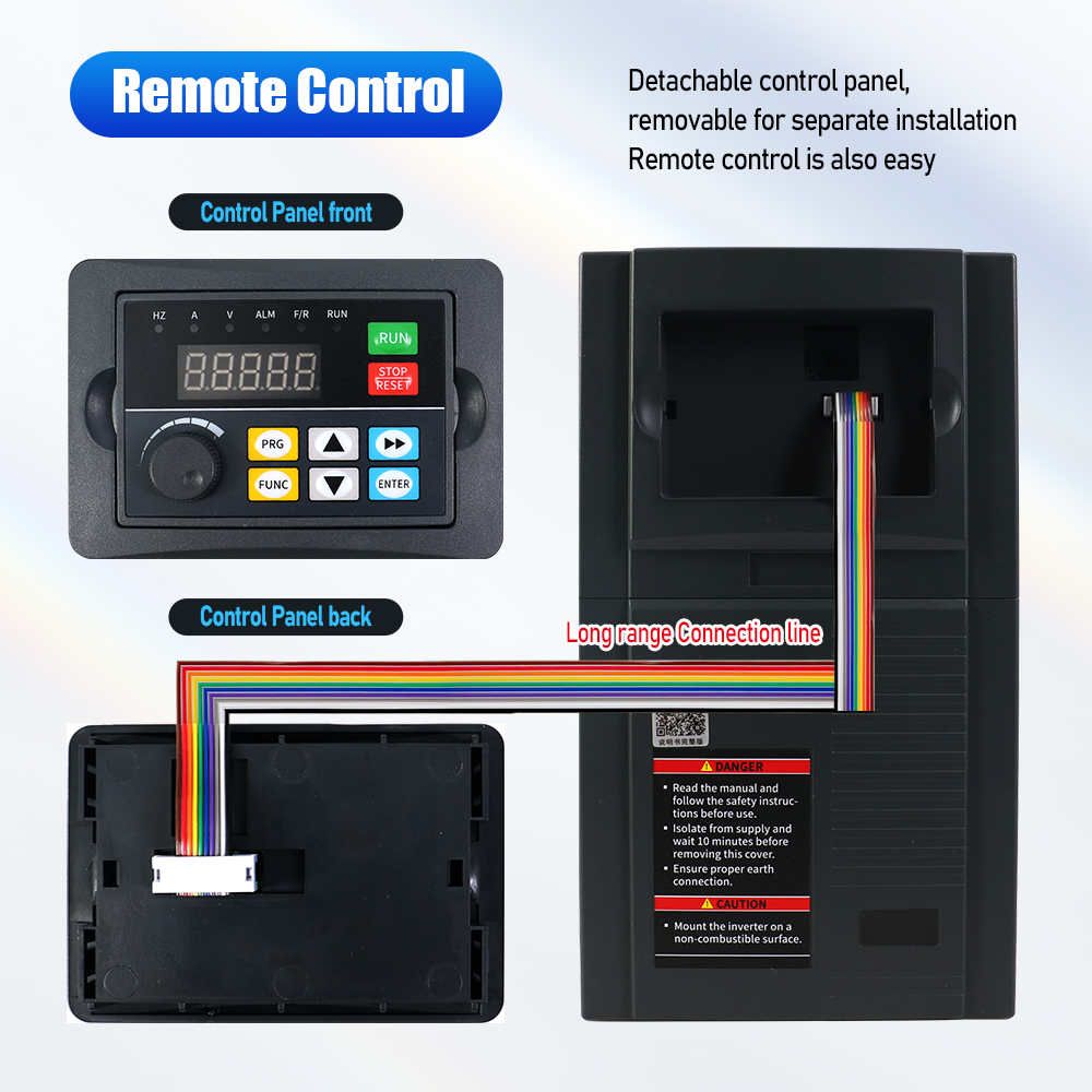 HTNC HS320-7.5 7.5KW VFD Frequ - đánh giá và giá Vfd 7.5Kw Inverter Motor