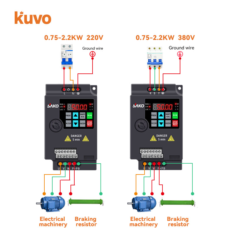 220V 0.75KW/1.5KW/2.2KW 1HP/2H - đánh giá và giá Vfd 0.75Kw Mini Inverter