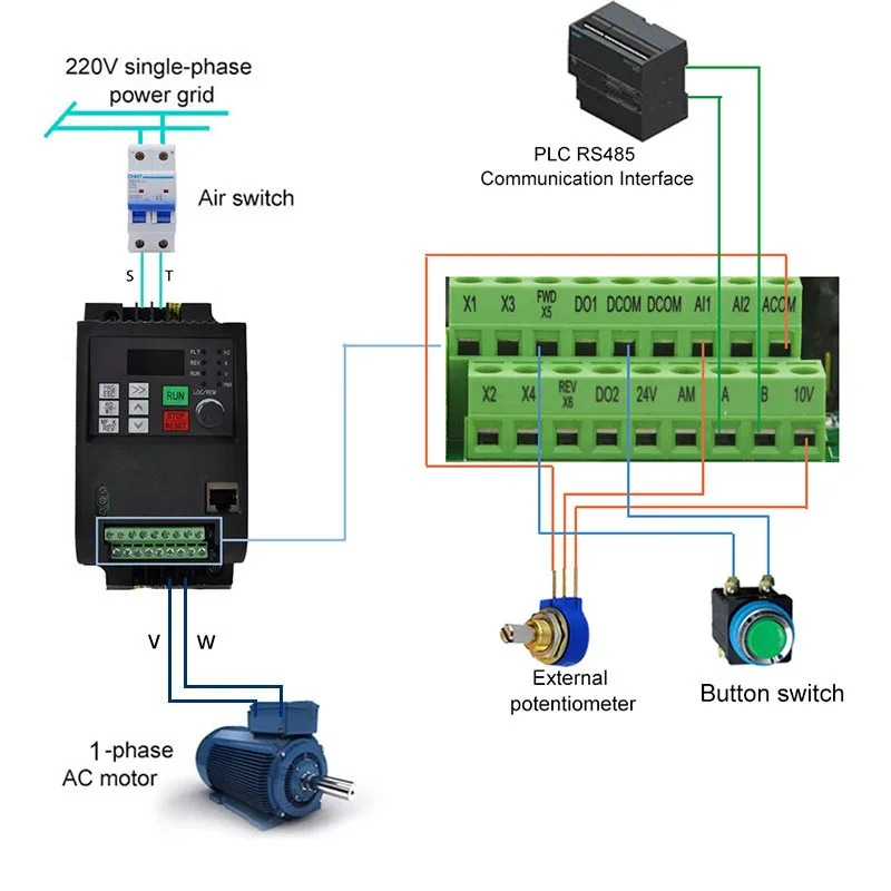 VFD Inverter 1.5KW/2.2KW/ Freq - đánh giá và giá Vfd 2.2Kw Single Phase 220V