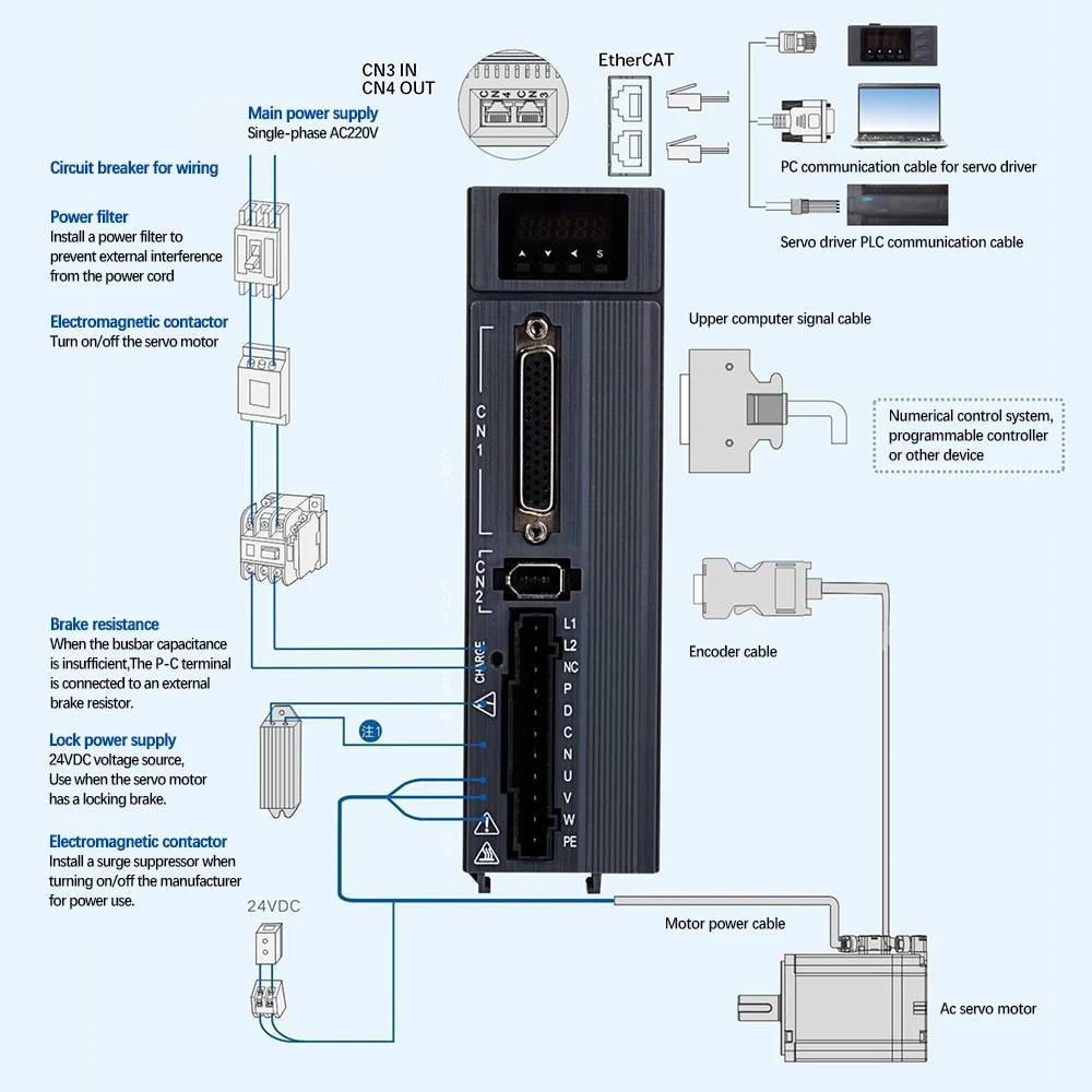 750W AC Servo Motor & ECX Ethe - đánh giá và giá Servo Driver 750W Ac Servo Motor