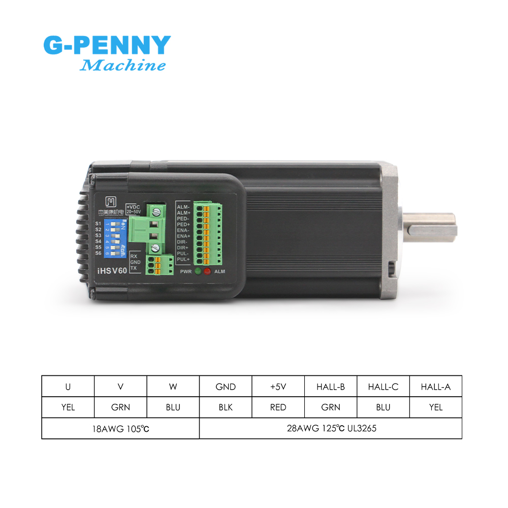 EU Sending! JMC V6 version 300 - đánh giá và giá Servo Motor 400W With Driver