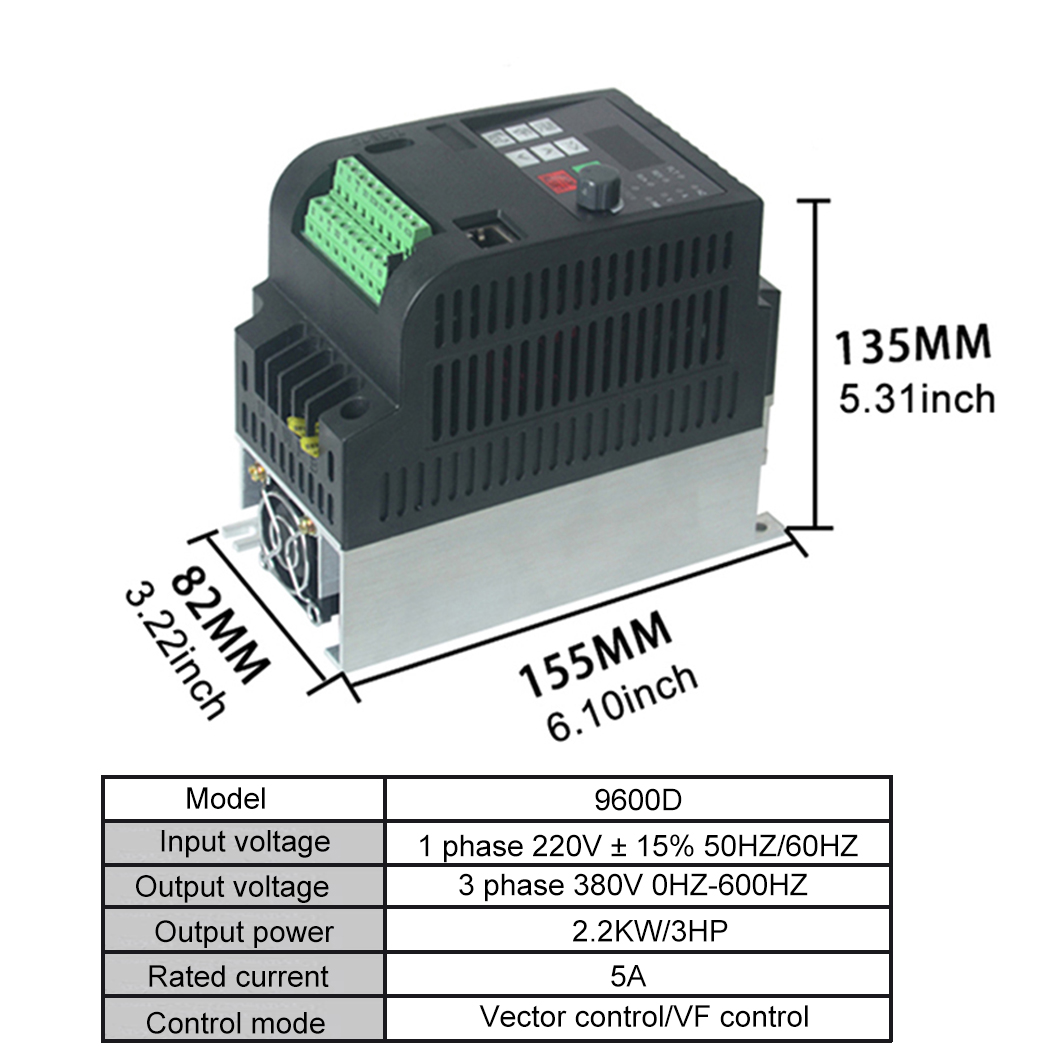 CNWeiken VFD Inverter 220V/380 - đánh giá và giá Vfd 7.5Kw Inverter Motor