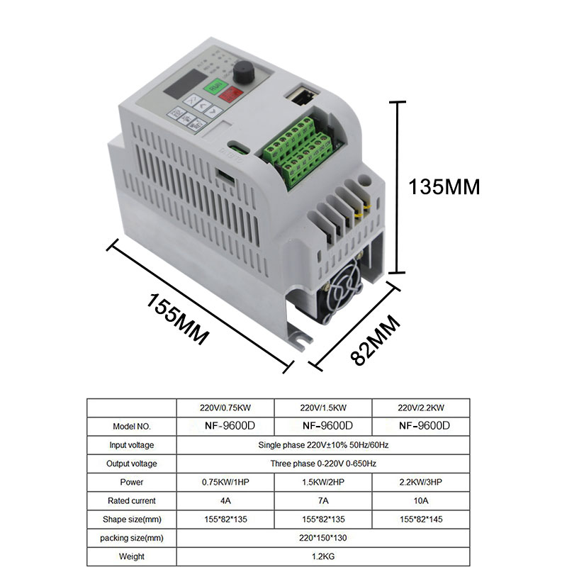 220V VFD 1.5kw 2.2kw single-ph - đánh giá và giá Vfd 2.2Kw Single Phase 220V