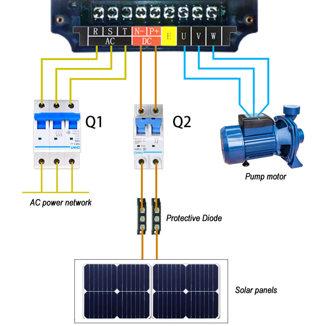 Frequency Solar 380V Variable  - đánh giá và giá Vfd 11Kw Pump Controller