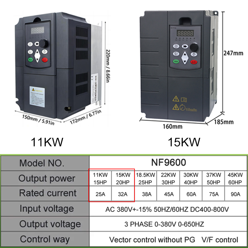 Bộ biến tần năng lượng mặt trờ - đánh giá và giá Vfd 11Kw Pump Controller