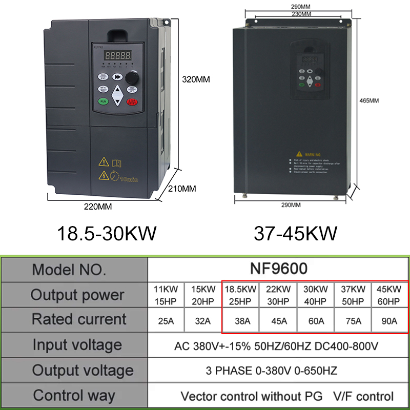 Bộ biến tần năng lượng mặt trờ - đánh giá và giá Vfd 11Kw Pump Controller