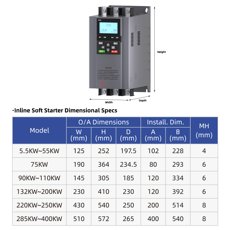 Soft Starter 3 Phase Three - P - đánh giá và giá Soft Starter 30Kw Motor