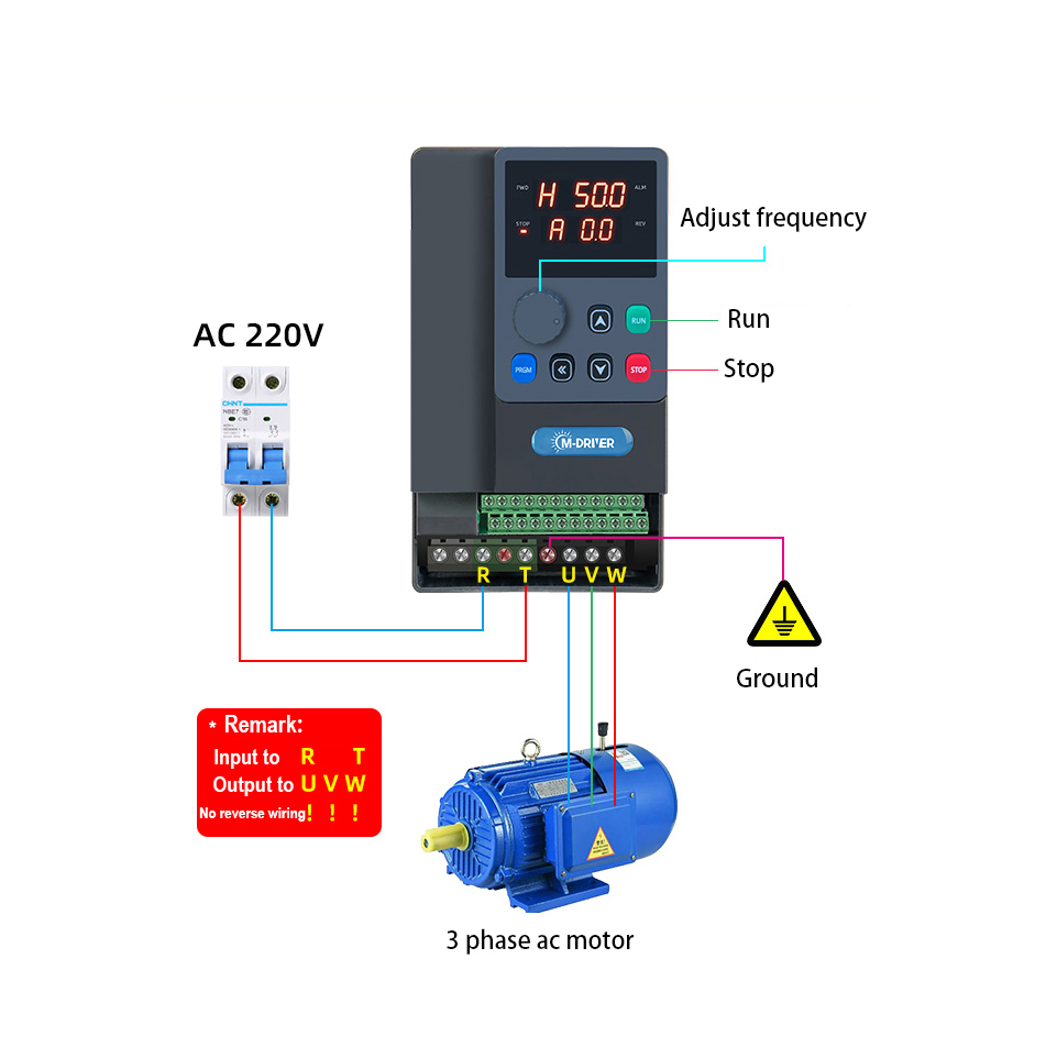 Single Phase 220V VFD Drives 1 - đánh giá và giá Vfd 2.2Kw Single Phase 220V