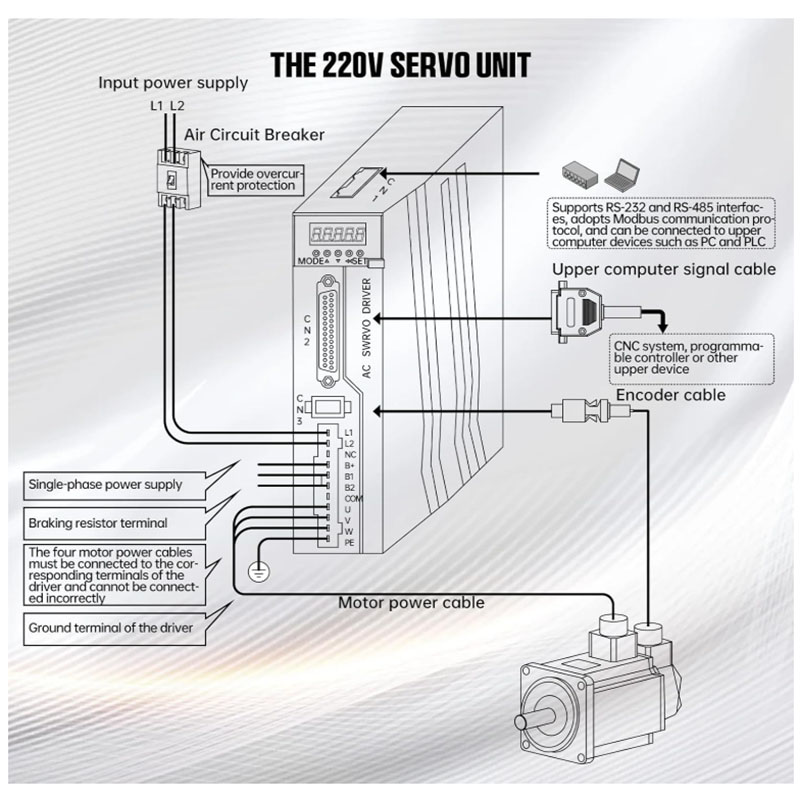 Magnetic Or Optical Encoder S2 - đánh giá và giá Servo Motor 400W With Driver