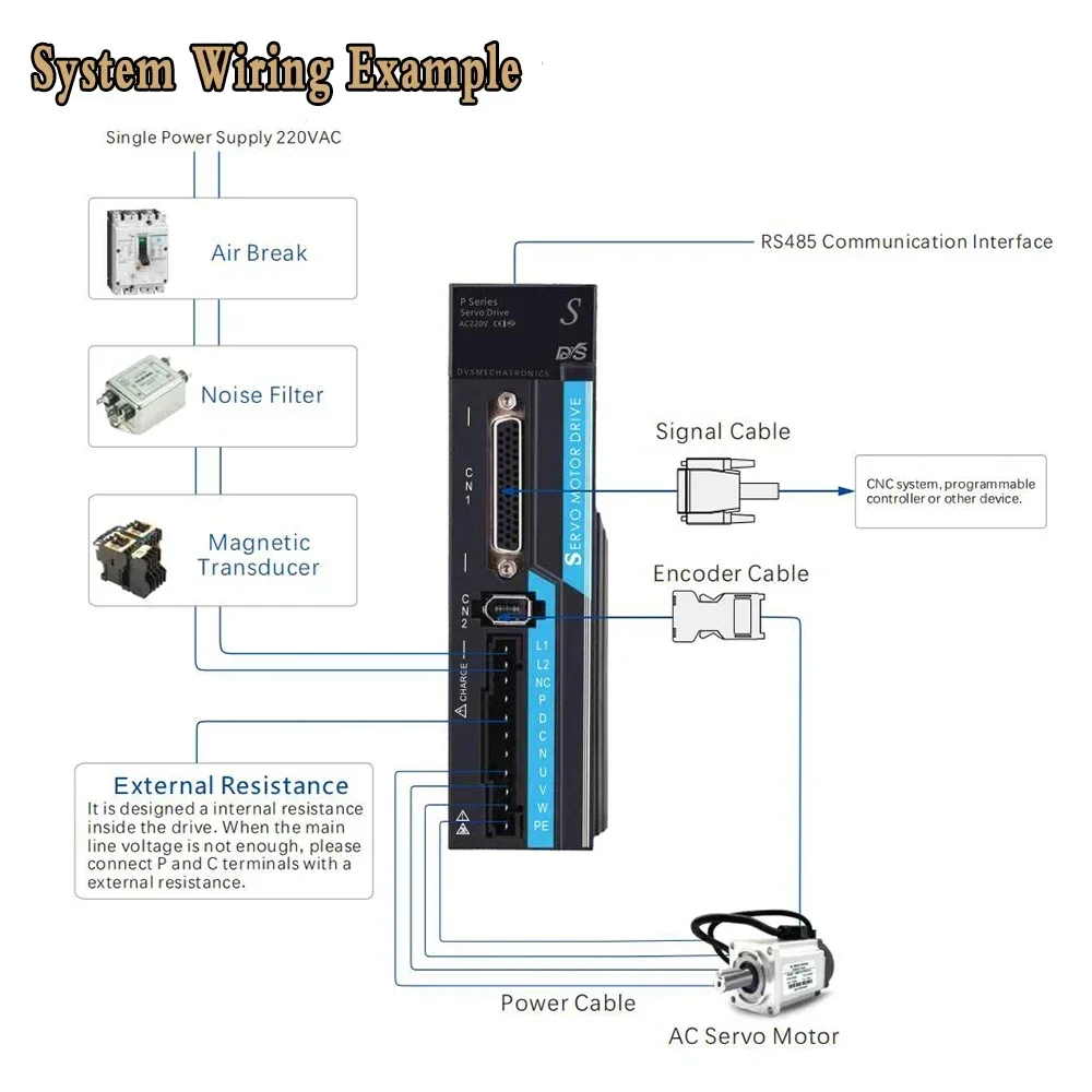 AC Servo Motor Driver Kit 400W - đánh giá và giá Servo Motor 400W With Driver