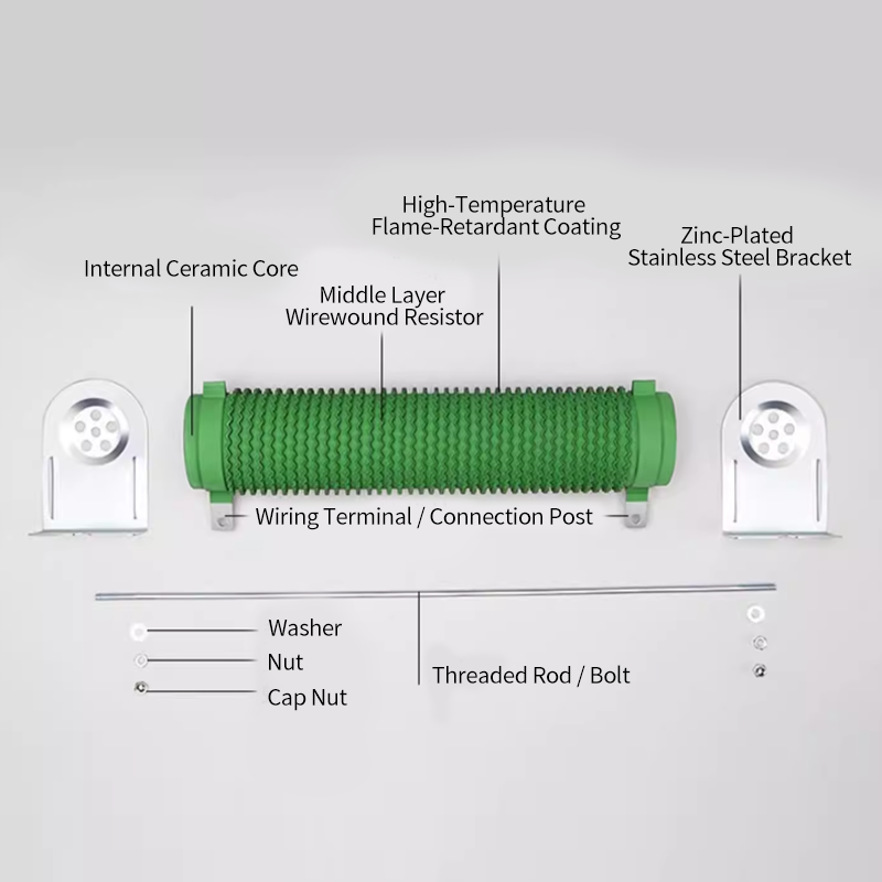 RXG-20 Wirewound Brake Resisto - đánh giá và giá Vfd With Brake Resistor