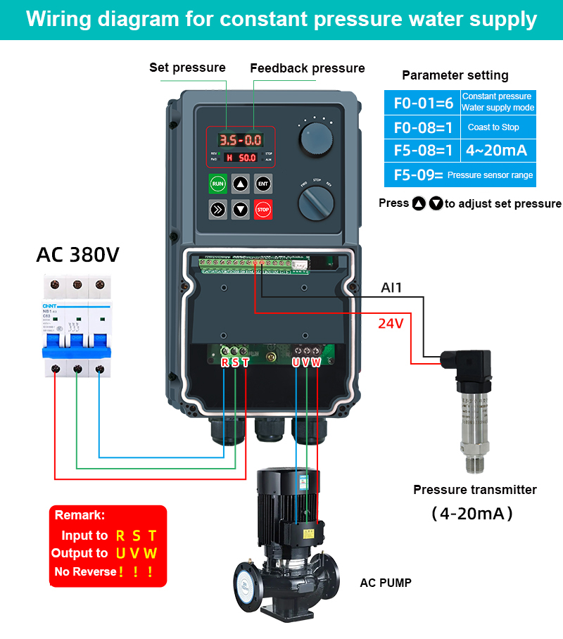 IP66 M980-0110G3 11kW 380V 3 P - đánh giá và giá Vfd 11Kw Pump Controller