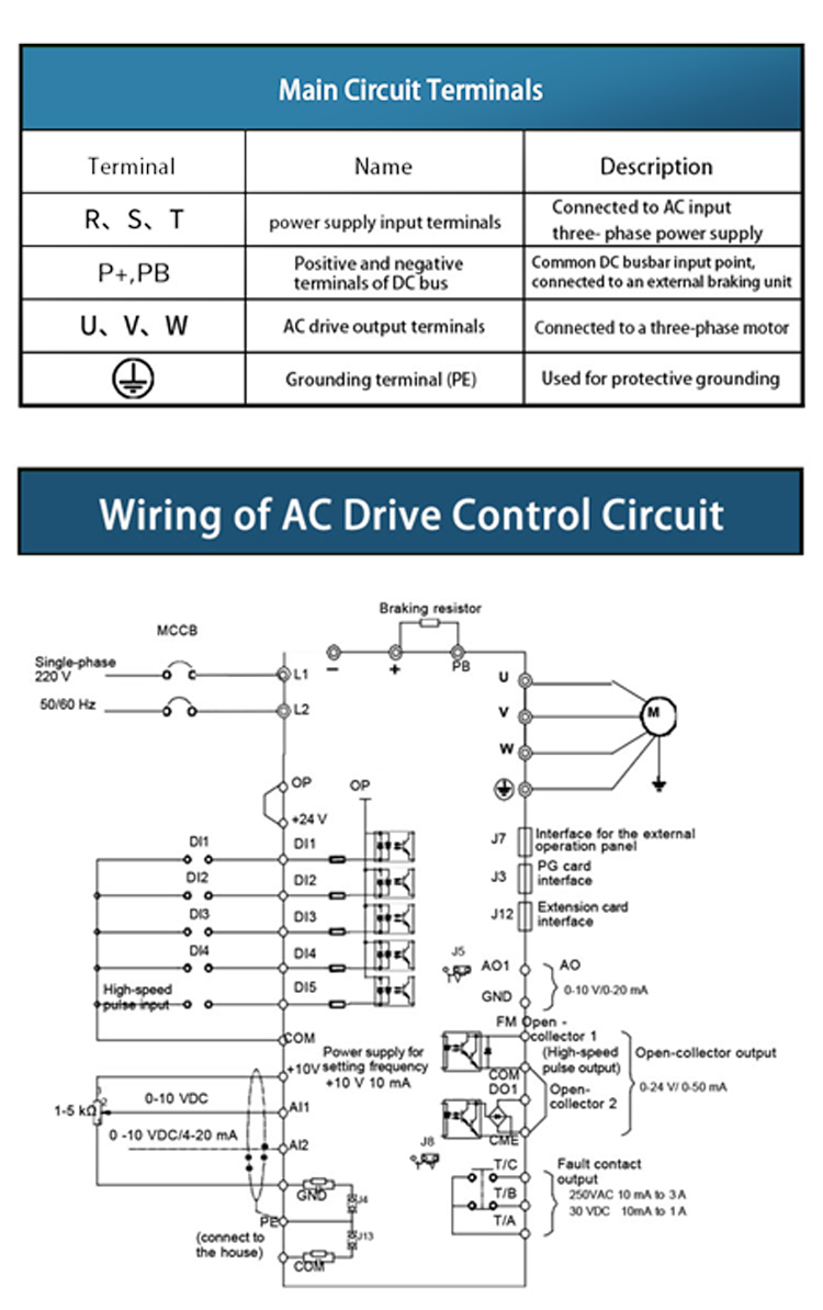 Aikon 7.5KW 10KW Single Phase  - đánh giá và giá Vfd 7.5Kw Inverter Motor