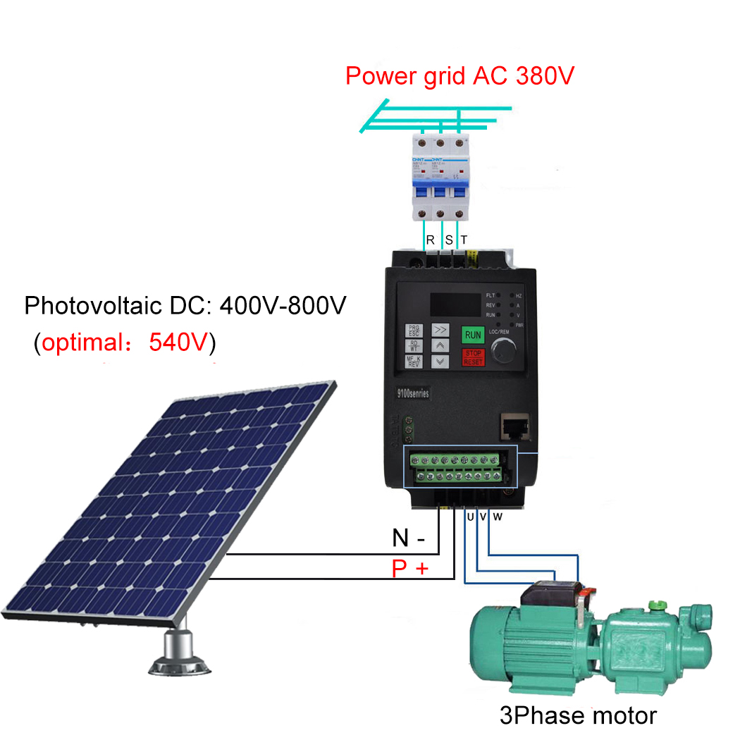 PV Solar Inverter with MPPT Co - đánh giá và giá Vfd 11Kw Pump Controller